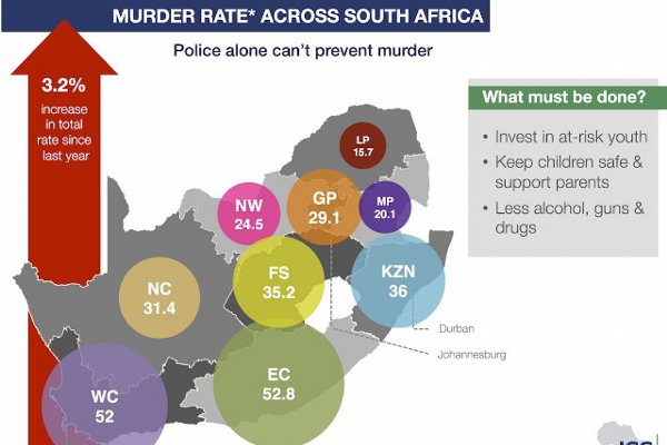 SA_National_Crime_Stats_Released