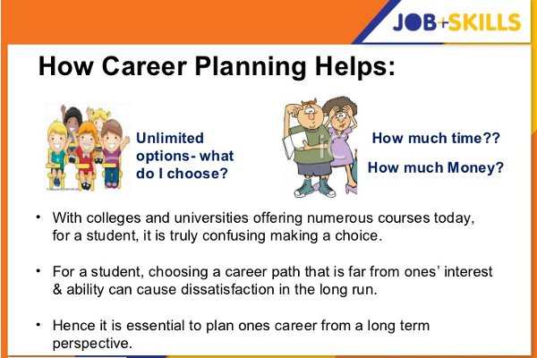 Career_Counseling_Program